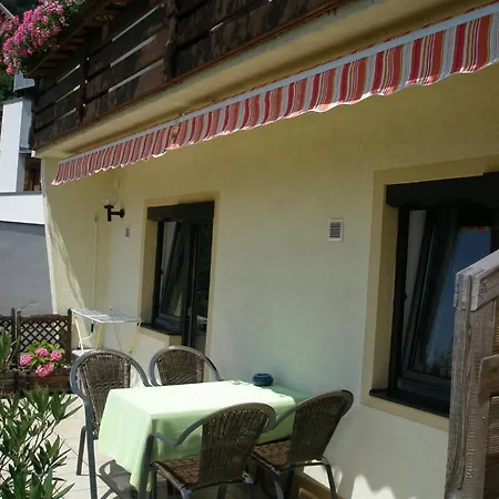 Millonig Annenheim